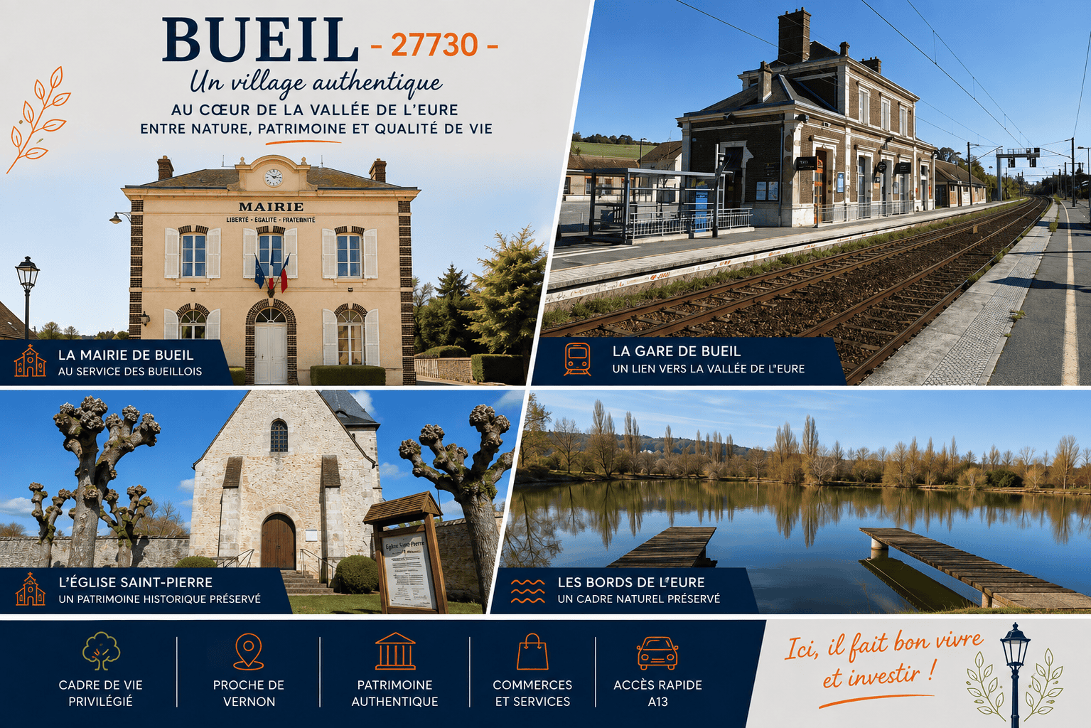 Bueil et sa gare SNCF